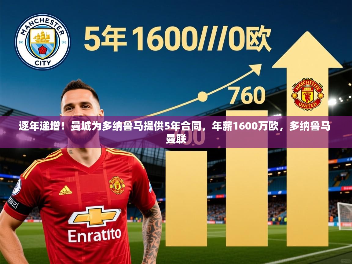2025华体会体育网站国米赞助商逐年递增！曼城为多纳鲁马提供5年合同，年薪1600万欧，多纳鲁马 曼联  第1张