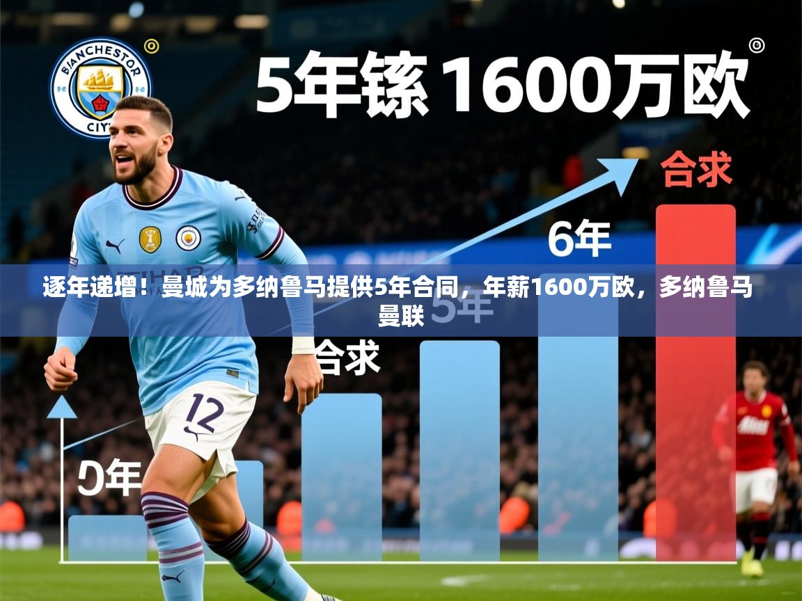 2025华体会体育网站国米赞助商逐年递增！曼城为多纳鲁马提供5年合同，年薪1600万欧，多纳鲁马 曼联  第3张